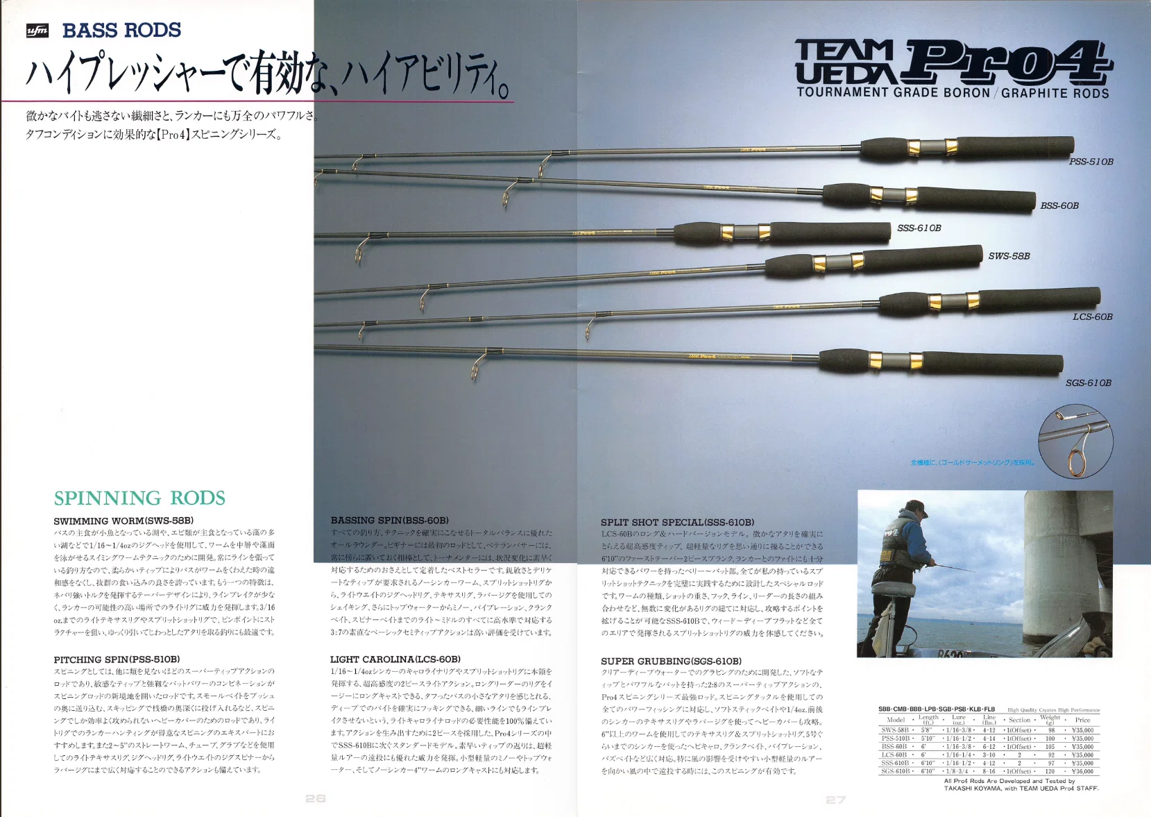 ufm ウエダ Pro4バスロッドTOP WATER他 4本セットケース付 UFM ウエダ Pro4【懐かしい広告#23】｜東日本釣り文化研究所