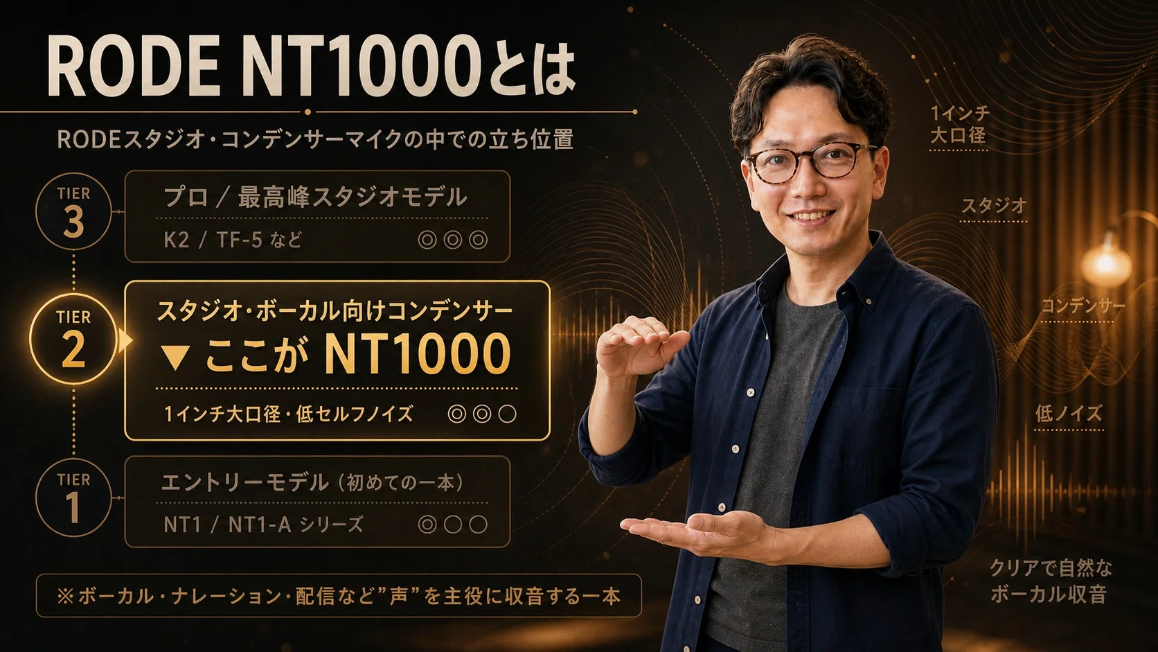 RODE NT1000評価｜1インチ大口径コンデンサーマイク｜エスワン／OMASA