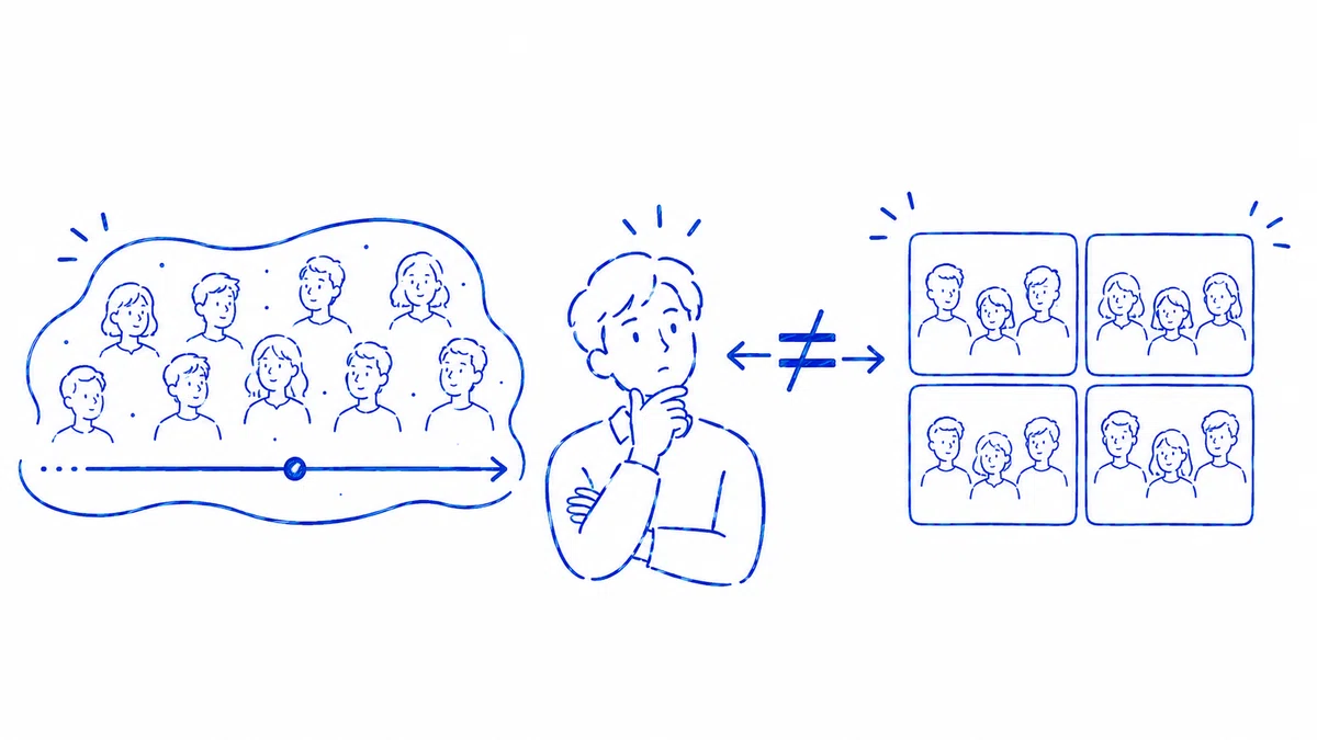 MBTIは採用や配属の判断に使えるのか|y4m4d4