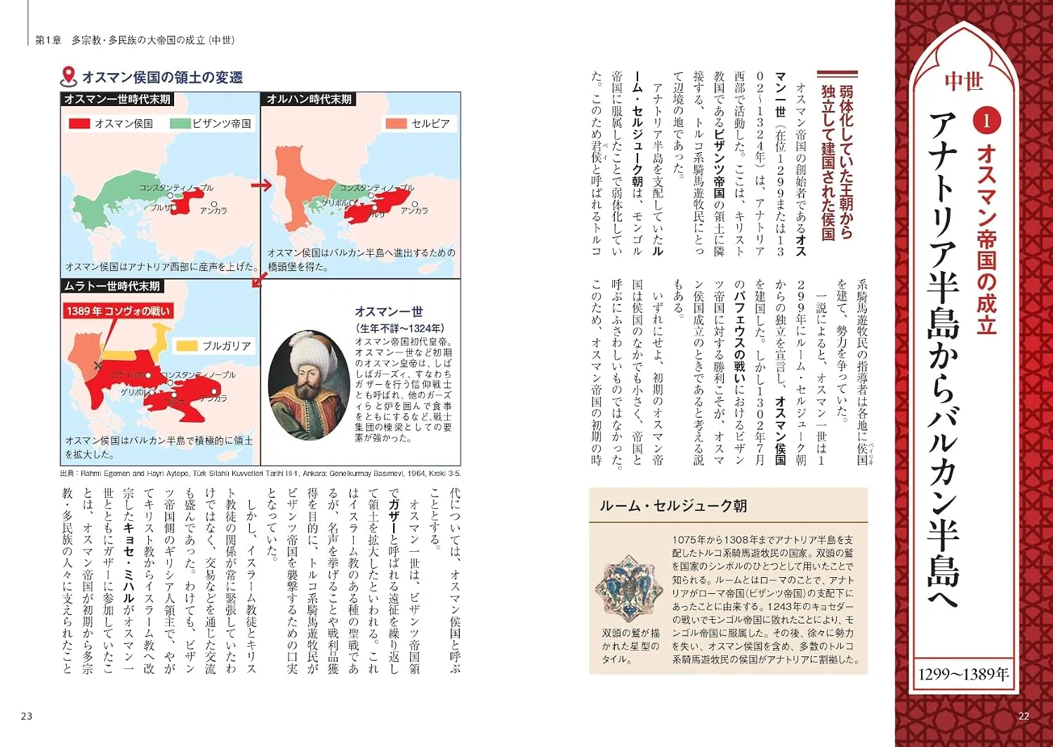 ビジュアルで読み解くオスマン帝国全史』三才ブックス、2026年8月発売