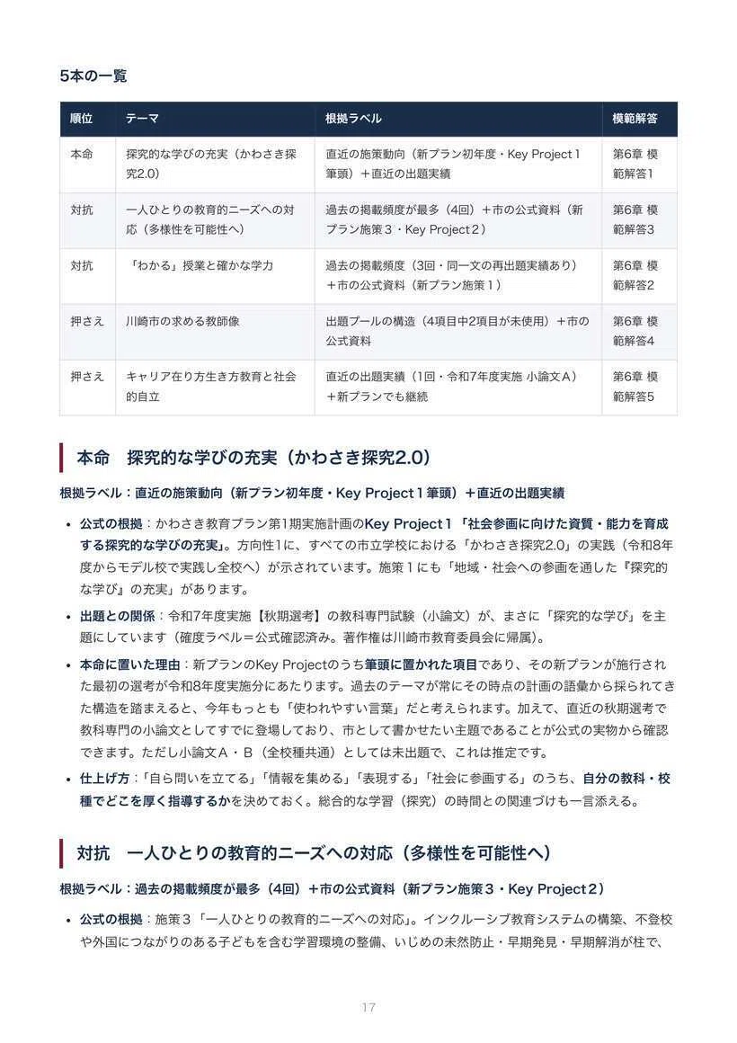 教員採用】川崎市 教採 論文対策ノート｜本命予想と模範解答つき
