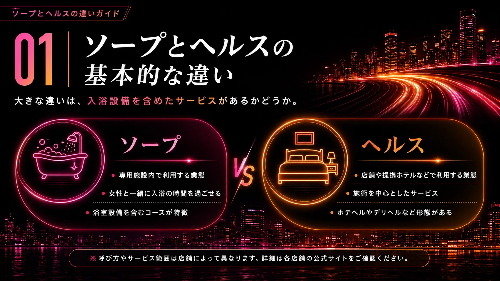 活動歴および当時の関連ビジュアル記録