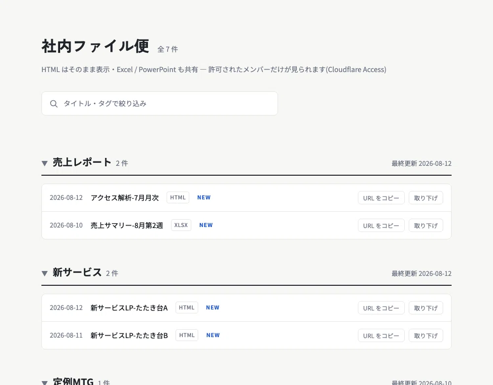 社内ファイル共有ボードのレシピ｜kote2(こてつ)