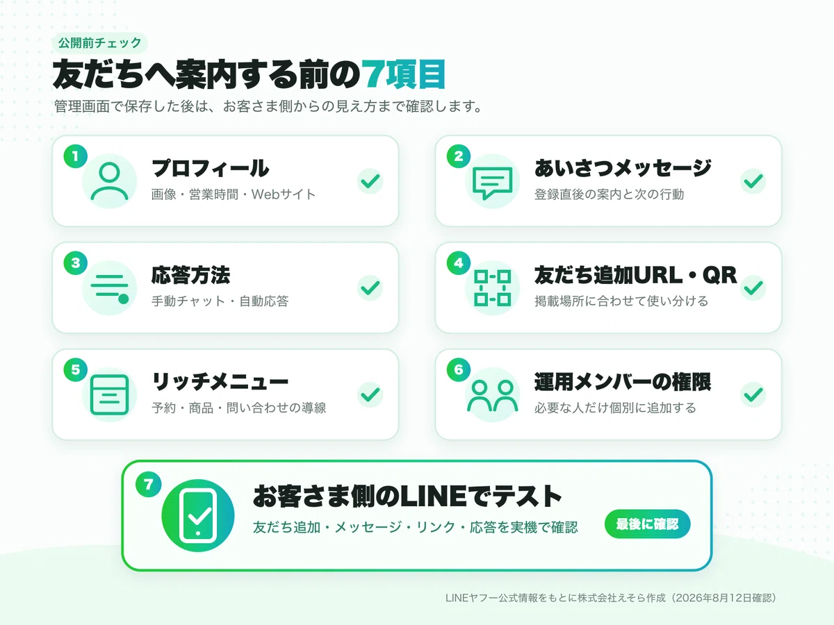 友だちへ案内する前の7項目
