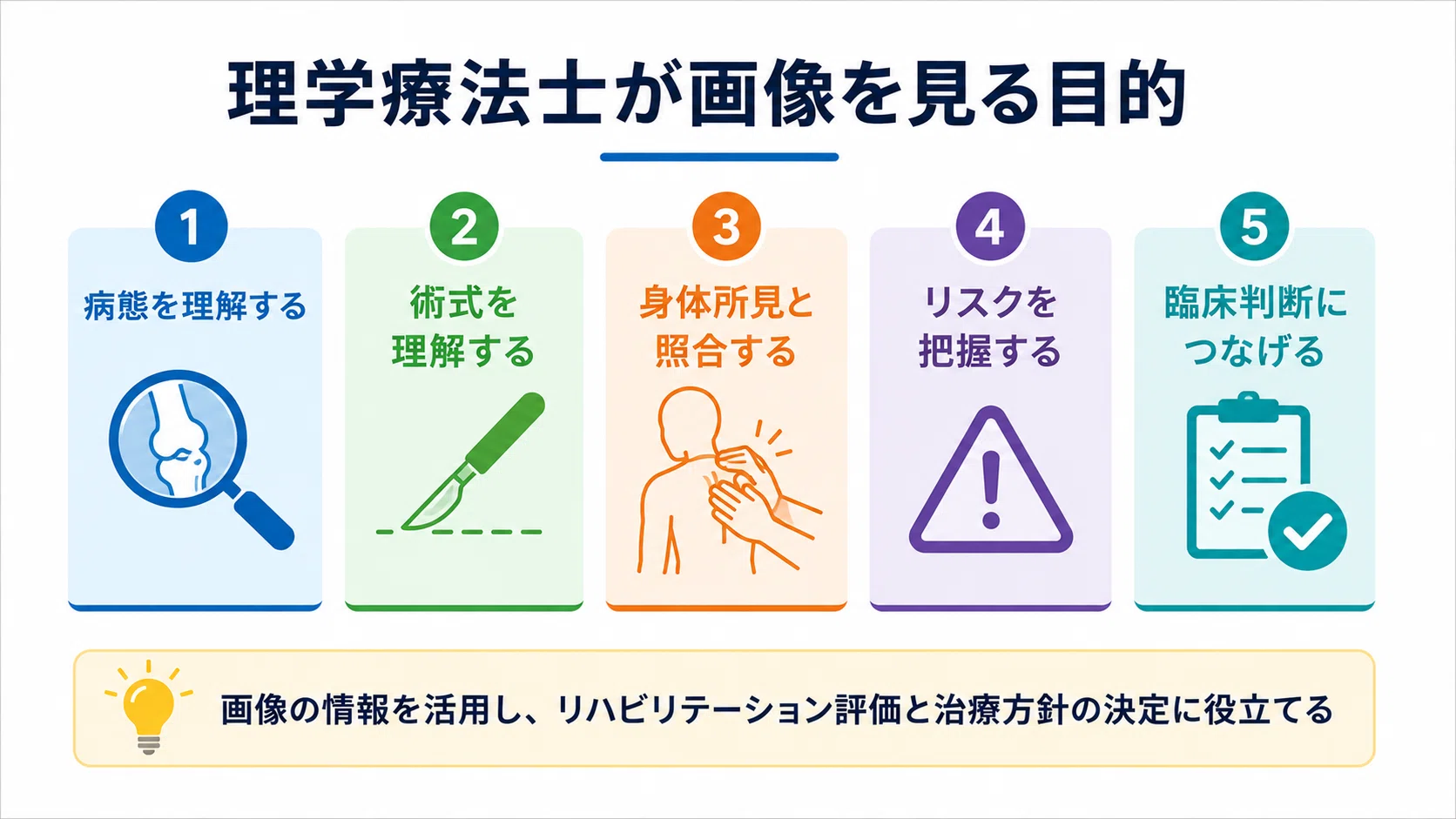 理学療法士のための整形外科画像の読み方｜X線・CT・MRIをリハビリ評価