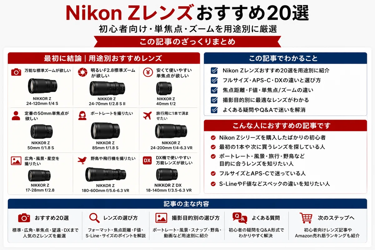 カメラ レンズ まとめ 最新版】Nikon Zレンズおすすめ20選｜初心者向け・単焦点・ズームを
