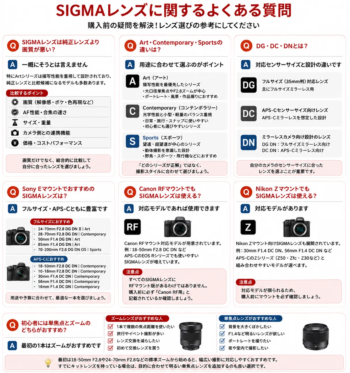 最新版】SIGMAレンズおすすめ17選｜シグマの人気レンズをフルサイズ