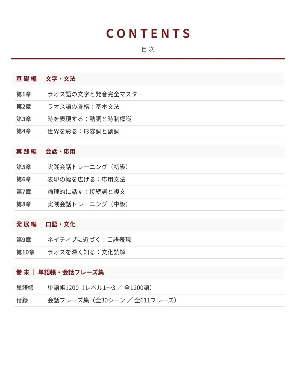 🇱🇦究極のラオス語｜ゼロから中級 完全学習テキスト（全10章＋単語帳