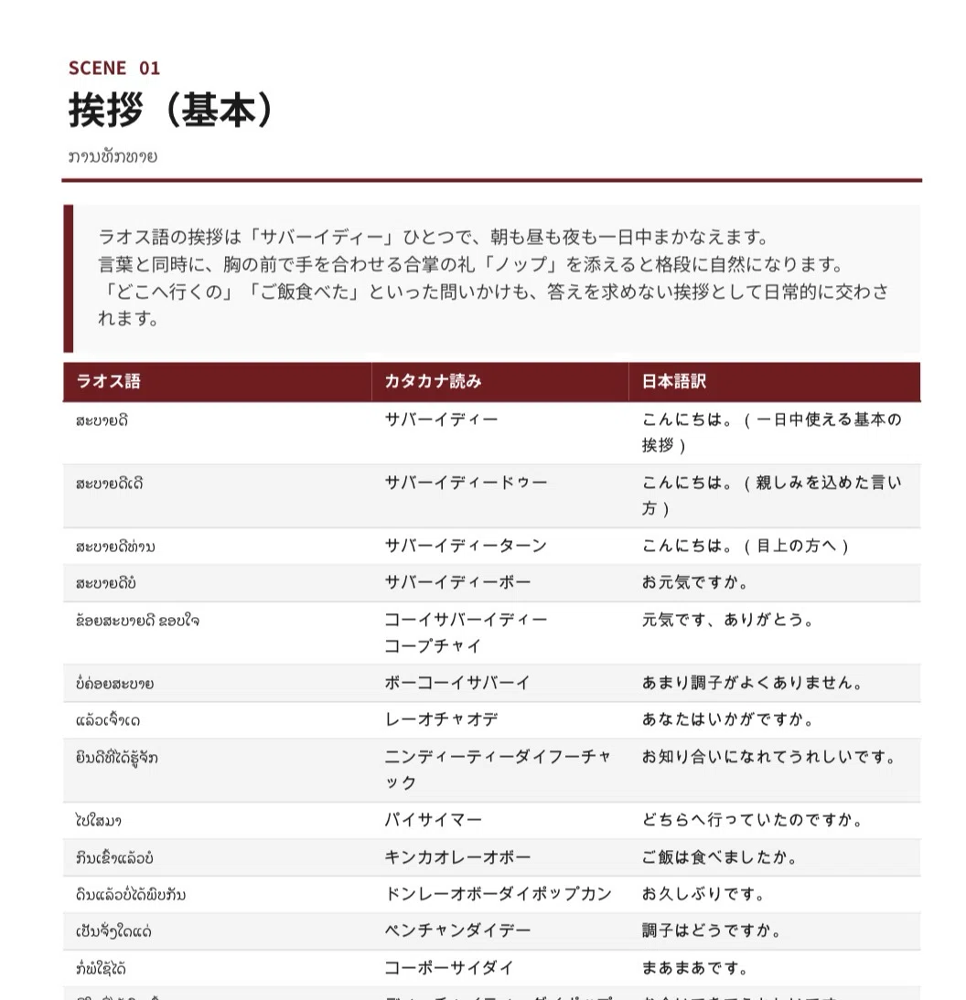 🇱🇦究極のラオス語｜ゼロから中級 完全学習テキスト（全10章＋単語帳