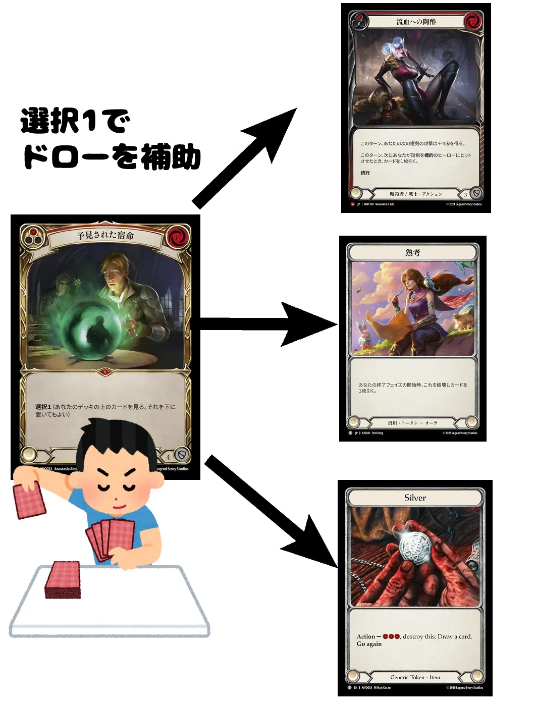 OMNシーズン 《傀儡・アラクニ》デッキ解説＆マッチアップガイド Flesh