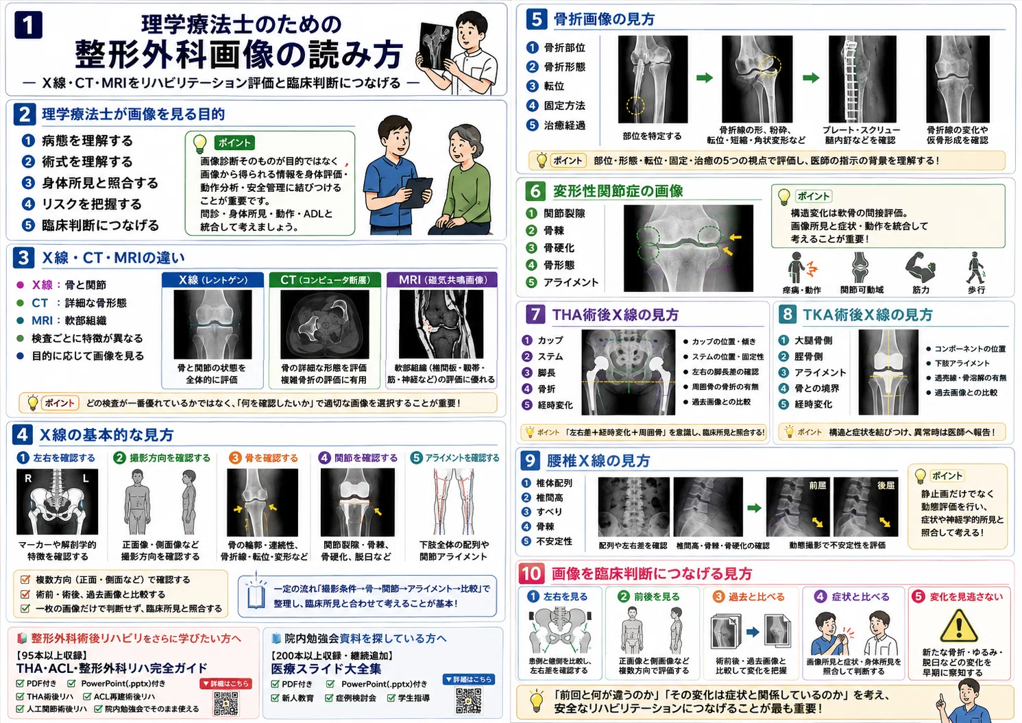 理学療法士のための整形外科画像の読み方｜X線・CT・MRIをリハビリ評価