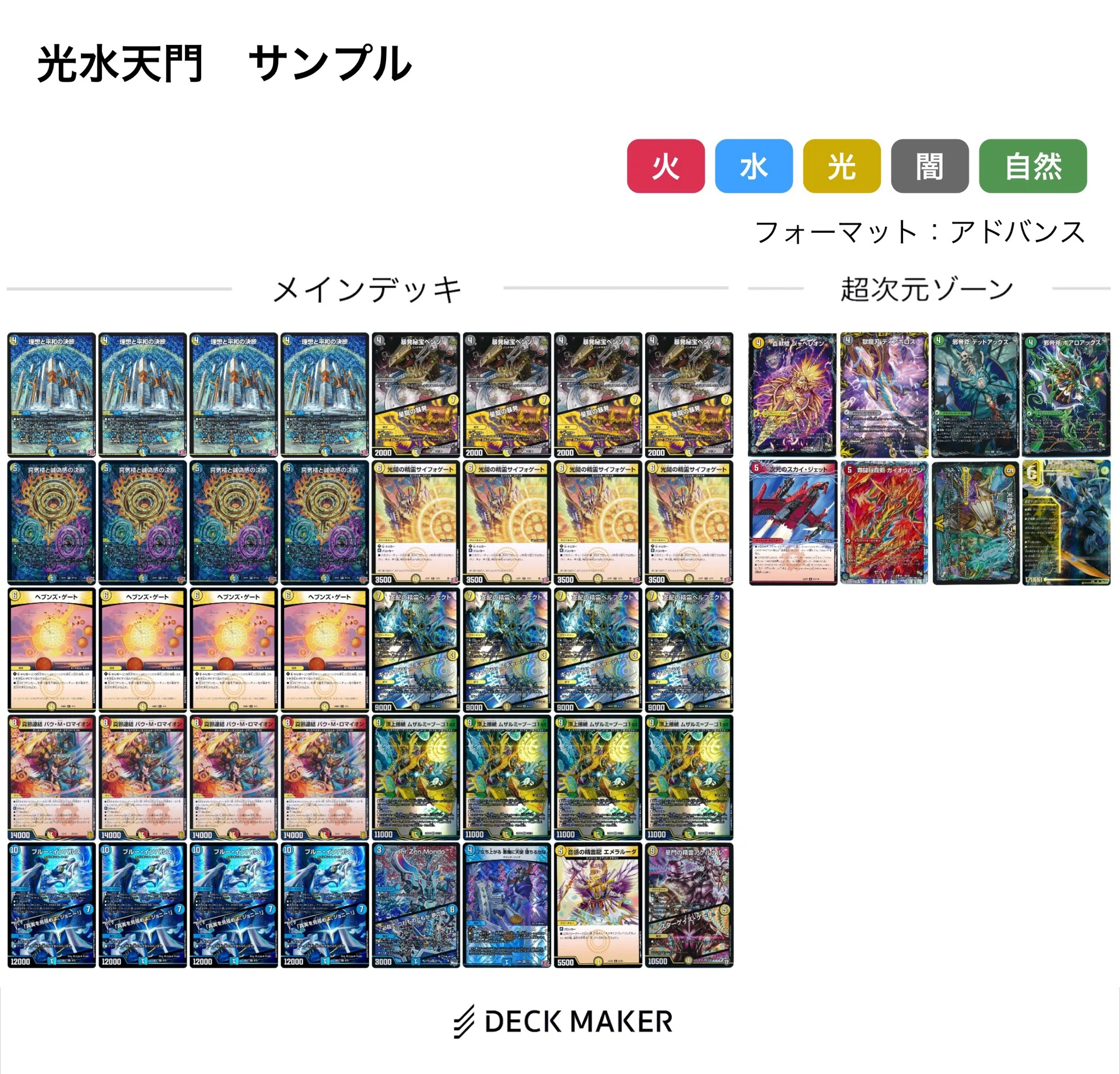 完全に合法なループデッキについて 【DuelMastersMemory 2026夏 13日目