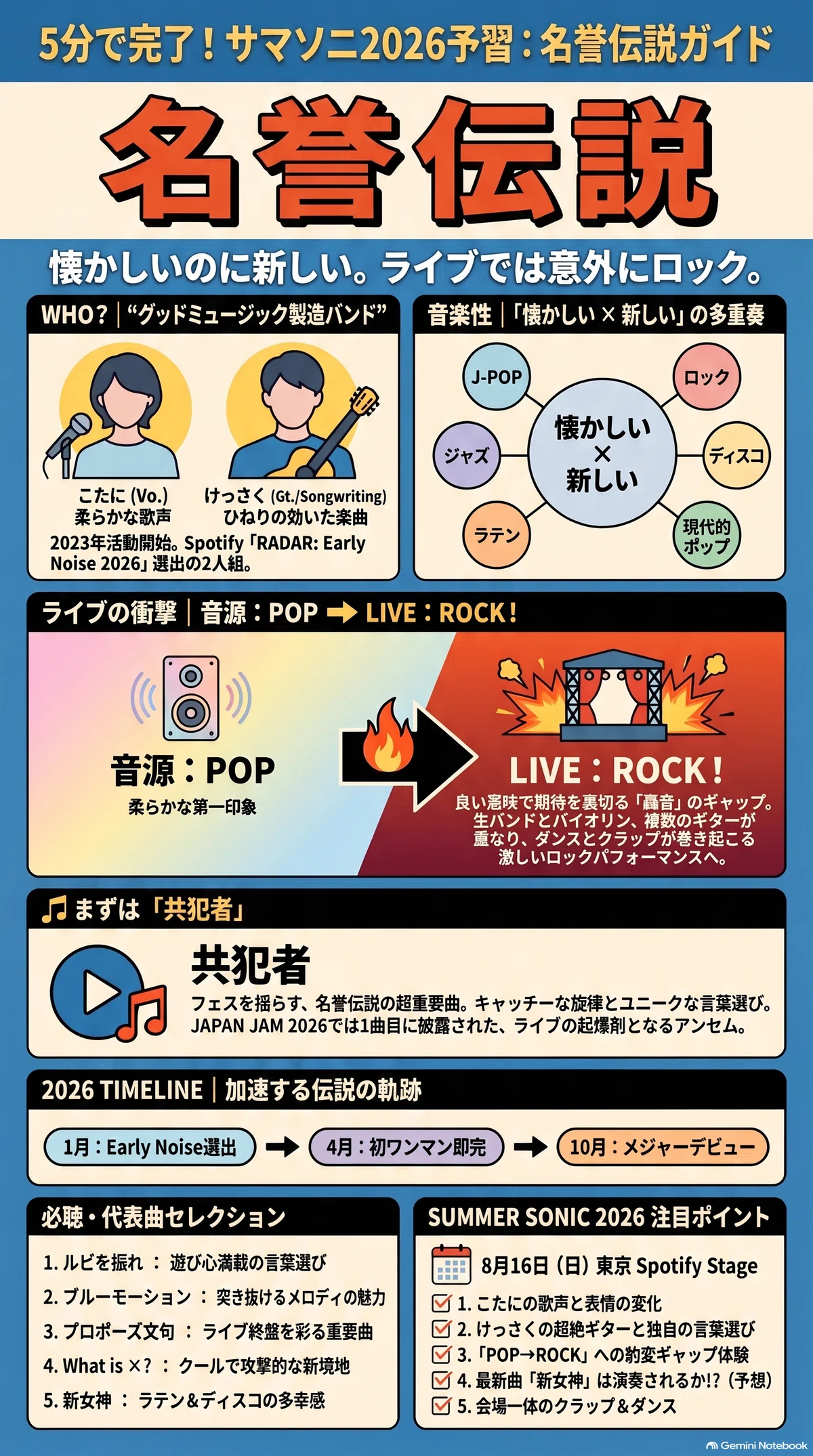 サマソニ2026予習】名誉伝説｜懐かしいのに新しい。ライブで見えた意外