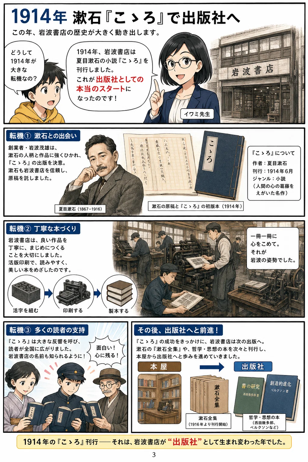 岩波書店、はじまりは古本屋だった。｜『こゝろ』から岩波文庫・岩波