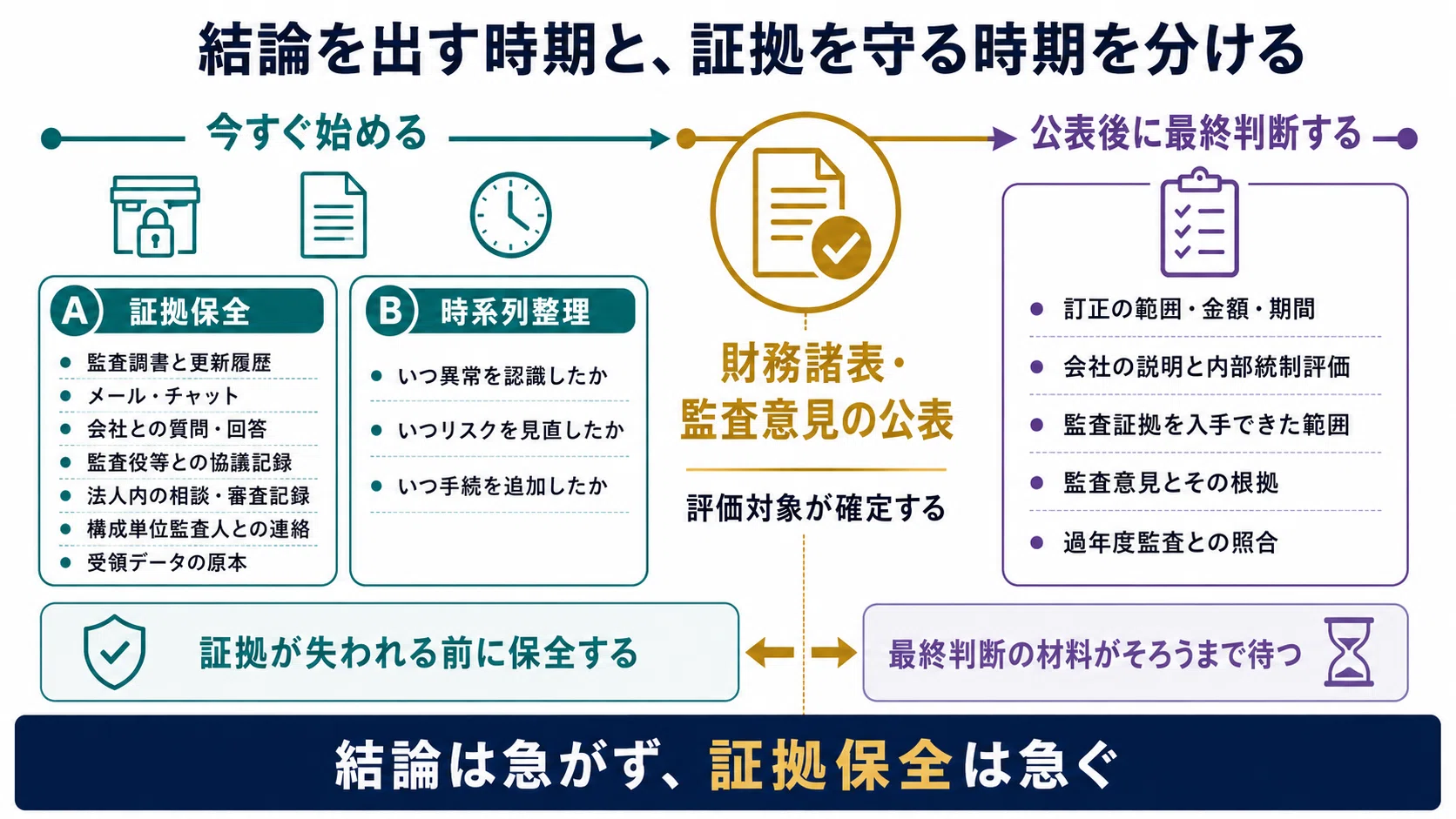 ニデック会計不正でPwC監査は失敗だったのか｜JICPAが「決算・監査意見