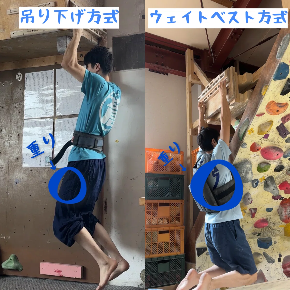 ボルダリング保持力トレーニング【フィンガーボードトレ】｜あおいの