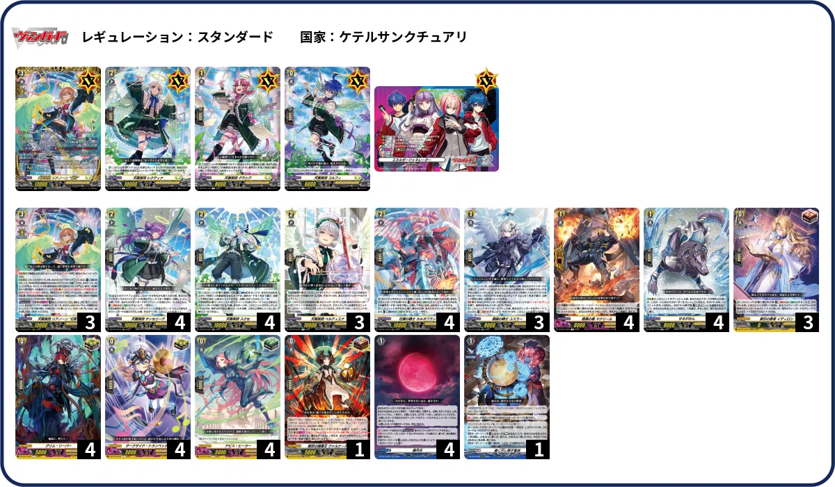 VG】組んだ山覚書【幻真覚醒期】｜蜜蝋