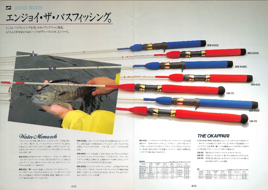 UFM ウエダ Pro4【懐かしい広告#23】｜東日本釣り文化研究所