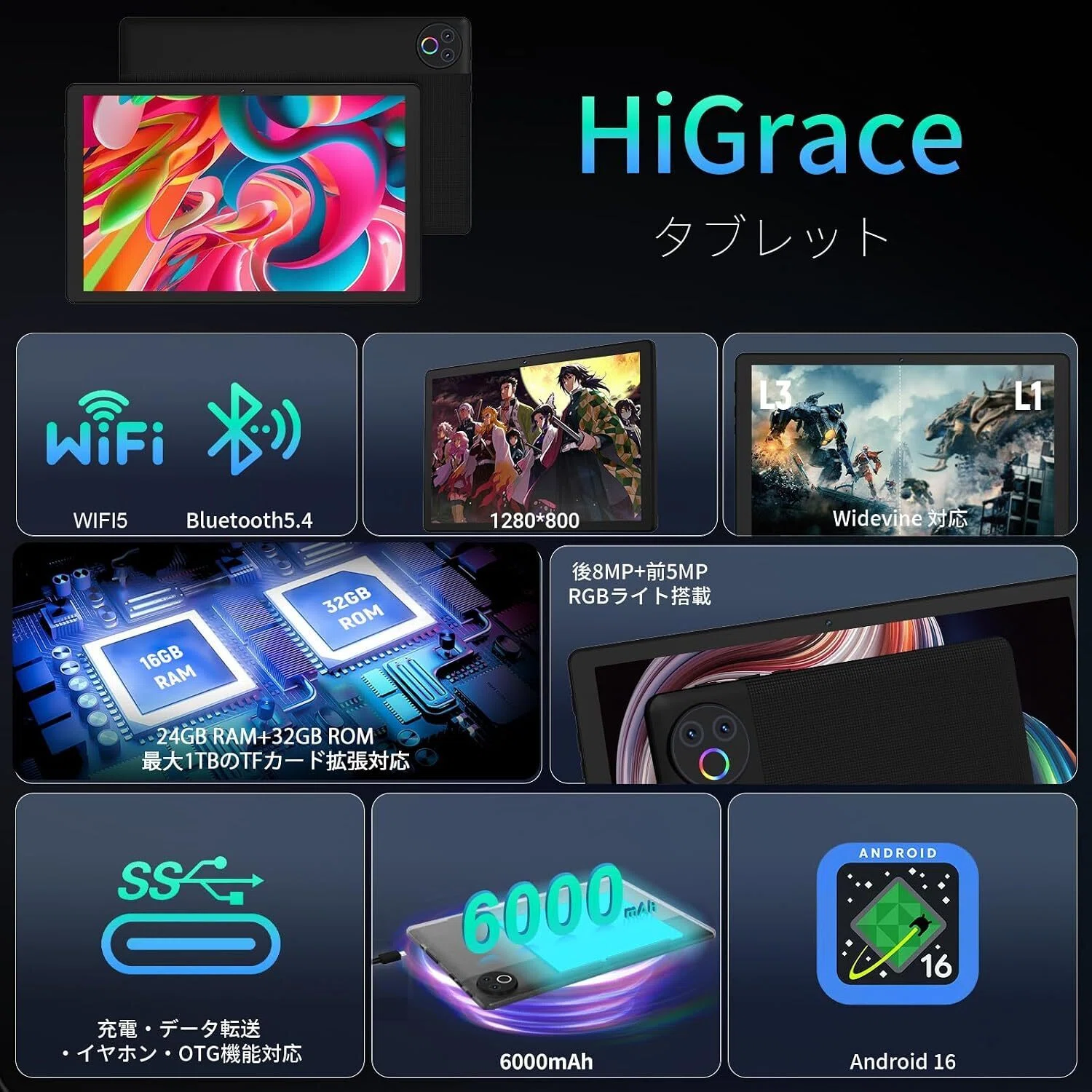 ガチレビュー】HiGrace 10インチ Android16 タブレット KB1004S 口コミ