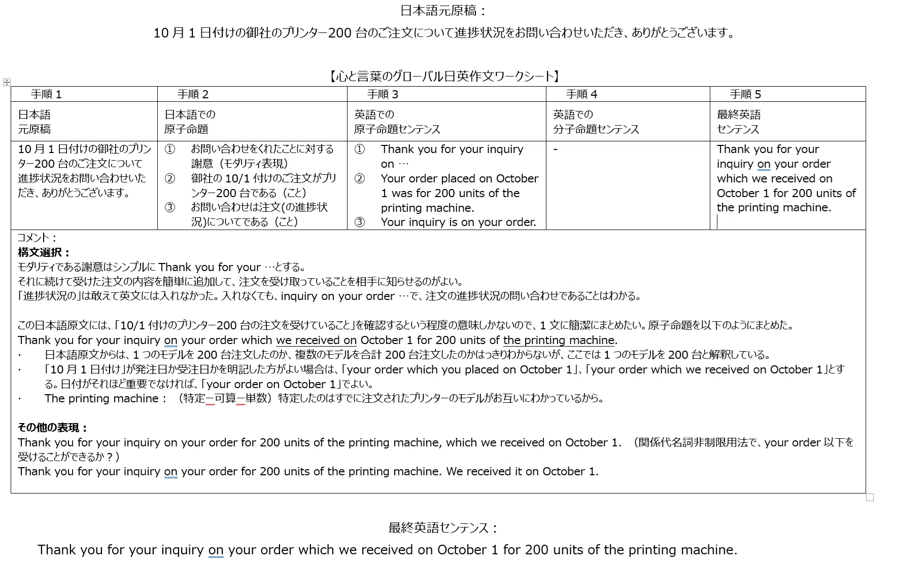心と言葉のグローバル日英作文」（24）例題8「10月1日付けの御社の