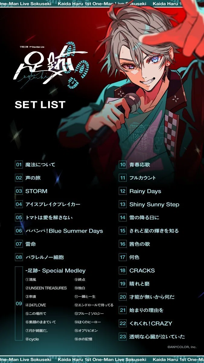 甲斐田晴 1st LIVE 足跡 カプセルトイセット 甲斐田晴 1st Live 足跡