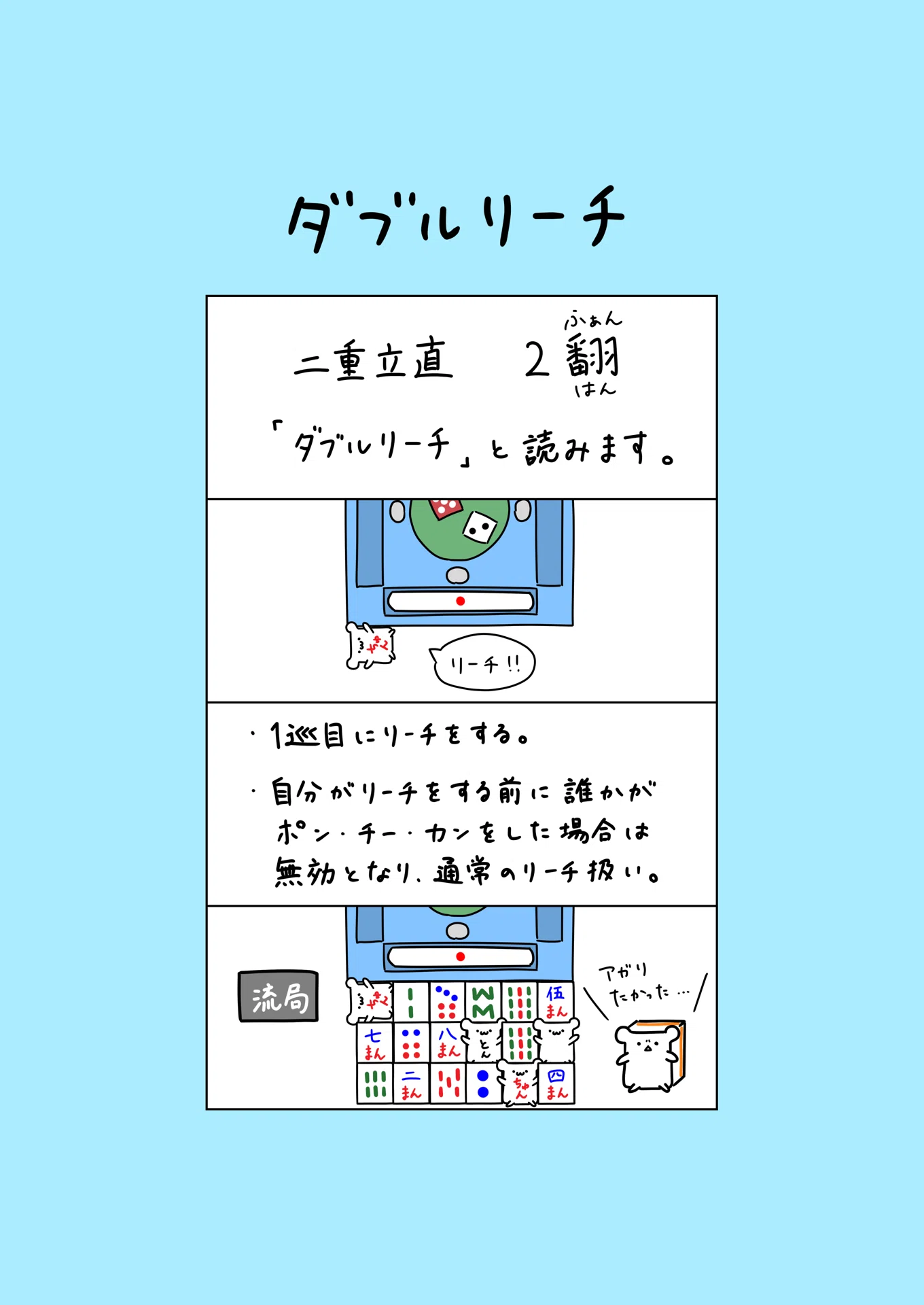 ダブル リーチ と は