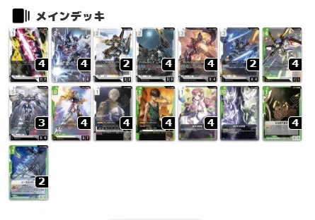 8月ニュータイプチャレンジ備忘録 / GD05環境雑感【#ガンダムカード
