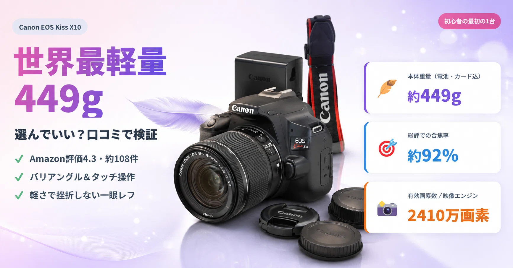 世界最軽量449gの一眼レフ「Canon EOS Kiss X10」は初心者の最初の1台