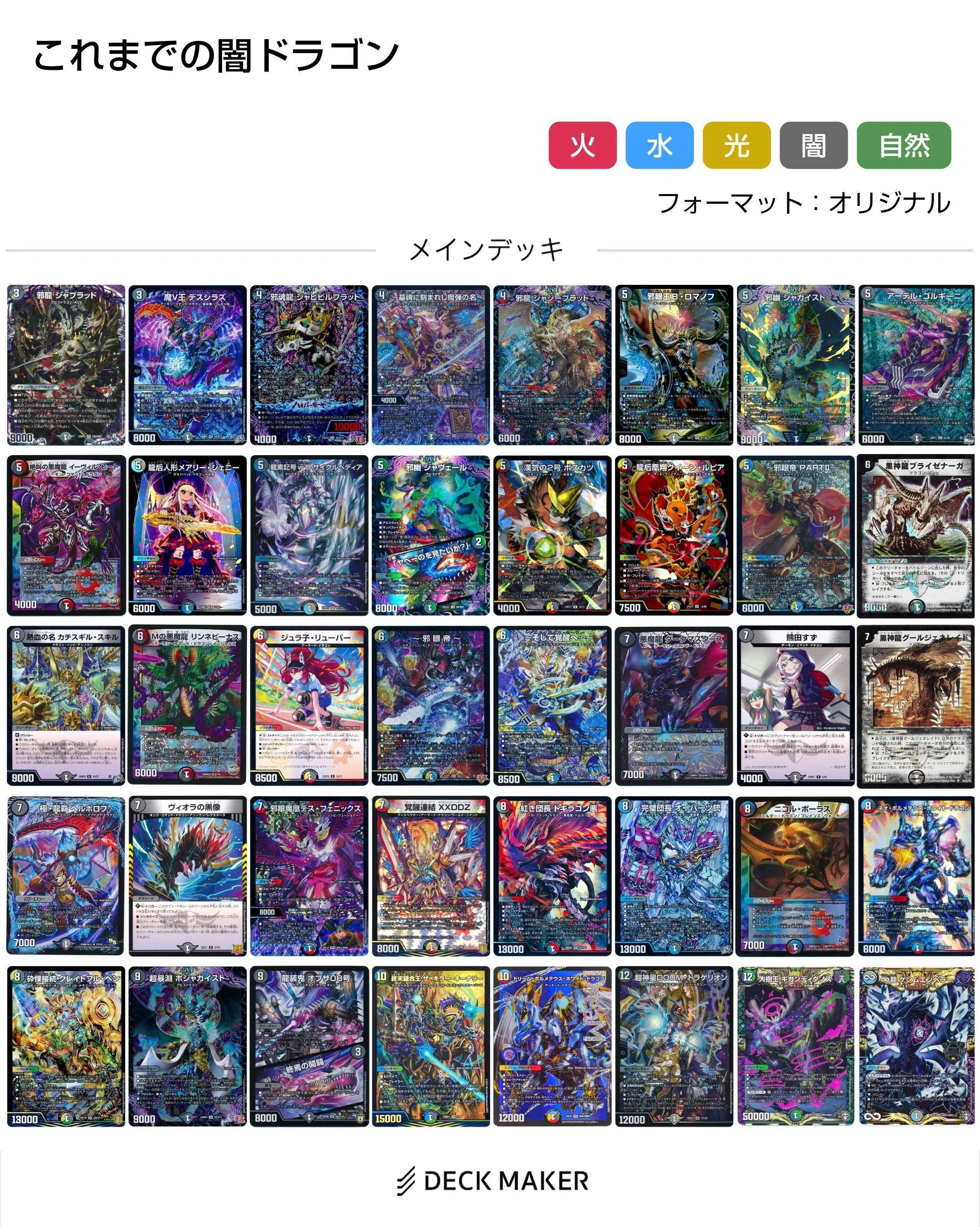 デッキ紹介】新規ドラ娘でチームプレーが出来るようになった闇の