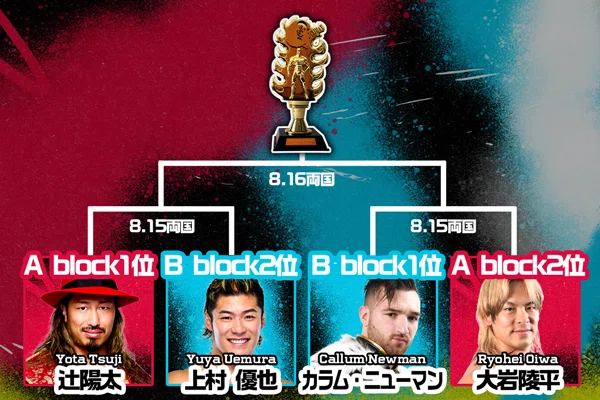 新日本プロレス G1CLIMAX 36 いよいよクライマックス！｜BRIANMARINOS