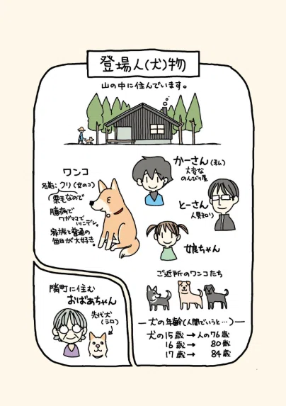 『老いゆく愛犬と暮らしたかけがえのない日々 ワンコ17歳 2』の内容画像