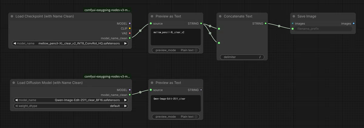 model_name_clean 出力をConcatenate Textでスラッシュ結合し、Save Imageのfilename_prefixに渡してモデルごとにフォルダ分けするワークフロー例