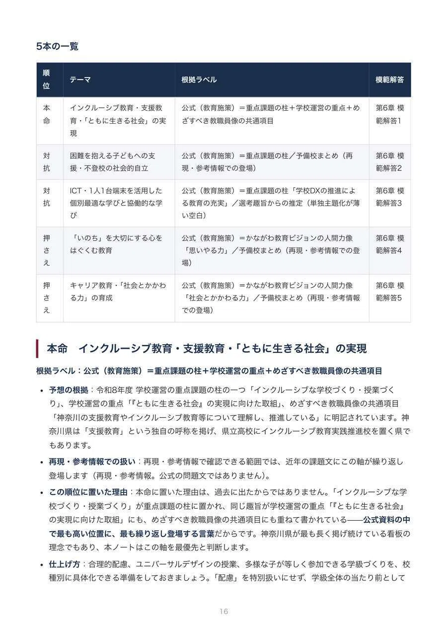 教員採用】神奈川県 教採 論文対策ノート｜本命予想と模範解答つき