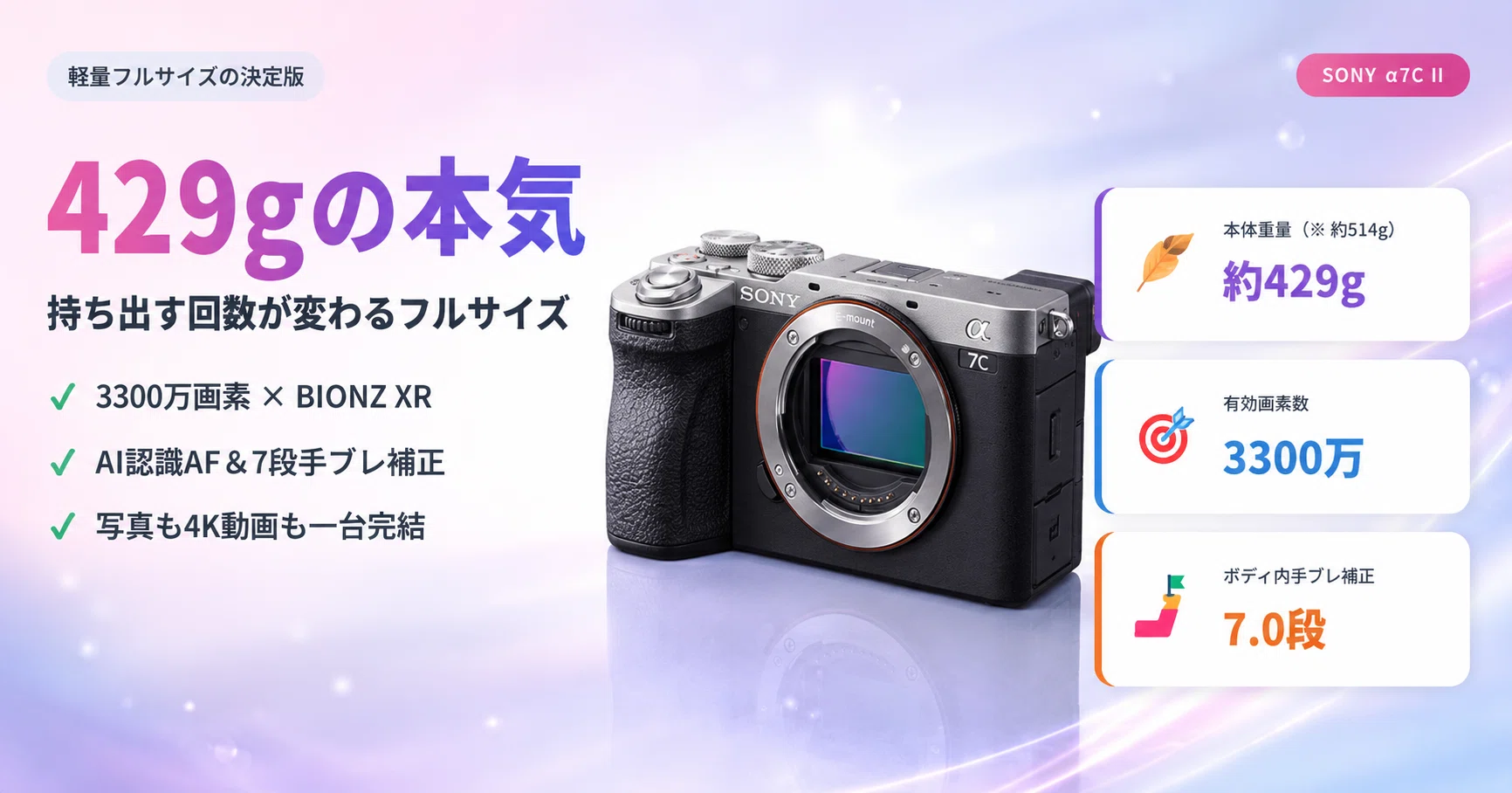SONY α7C II 徹底解説】429gのフルサイズが「撮る人の未来」を変える