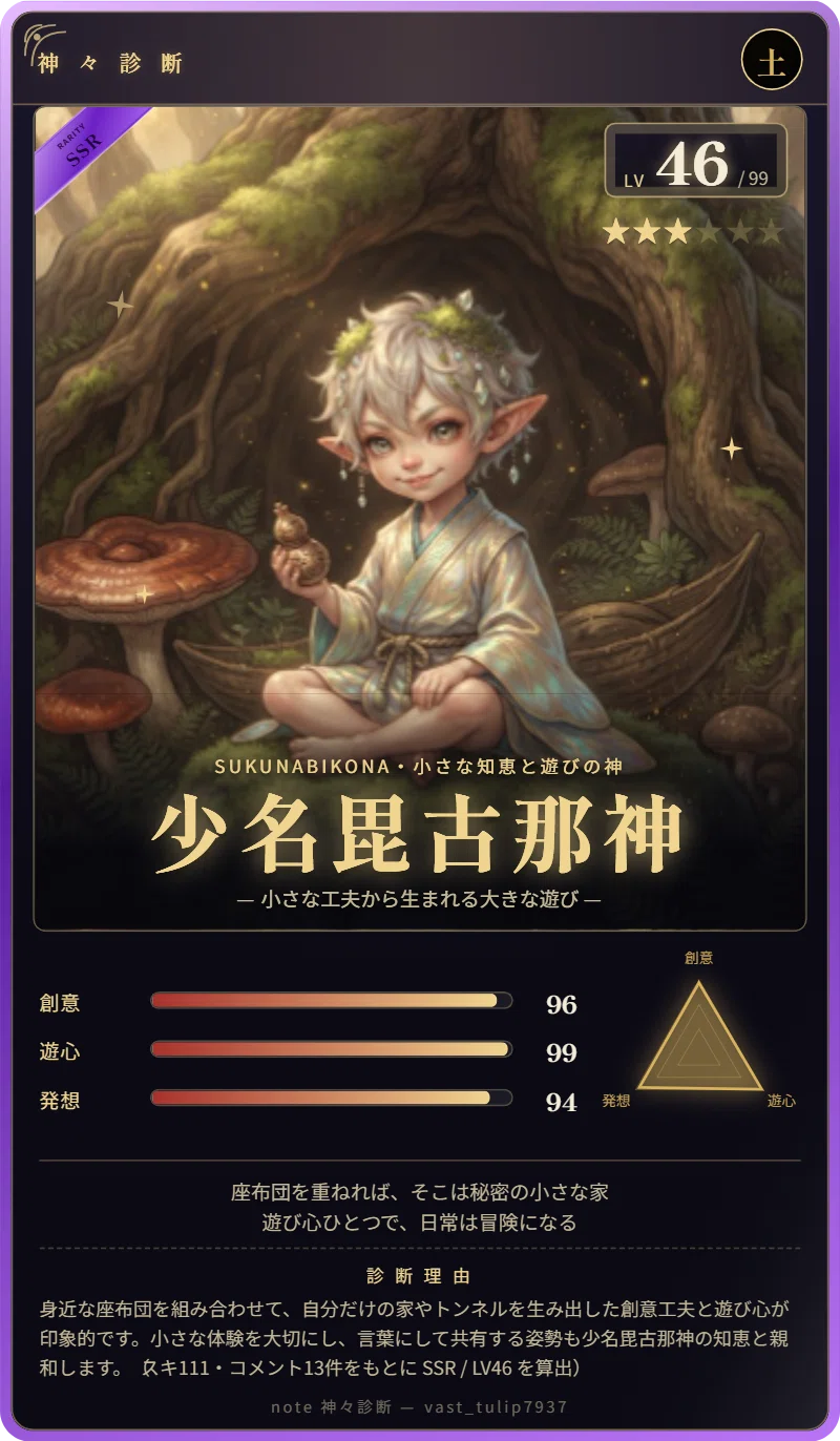 🚙🐉かつも COOLさんの「あなたのnote記事、神様になったら誰だと思う?【無料公開・120種類】」をご紹介します。私の記事はどんな神様に ...