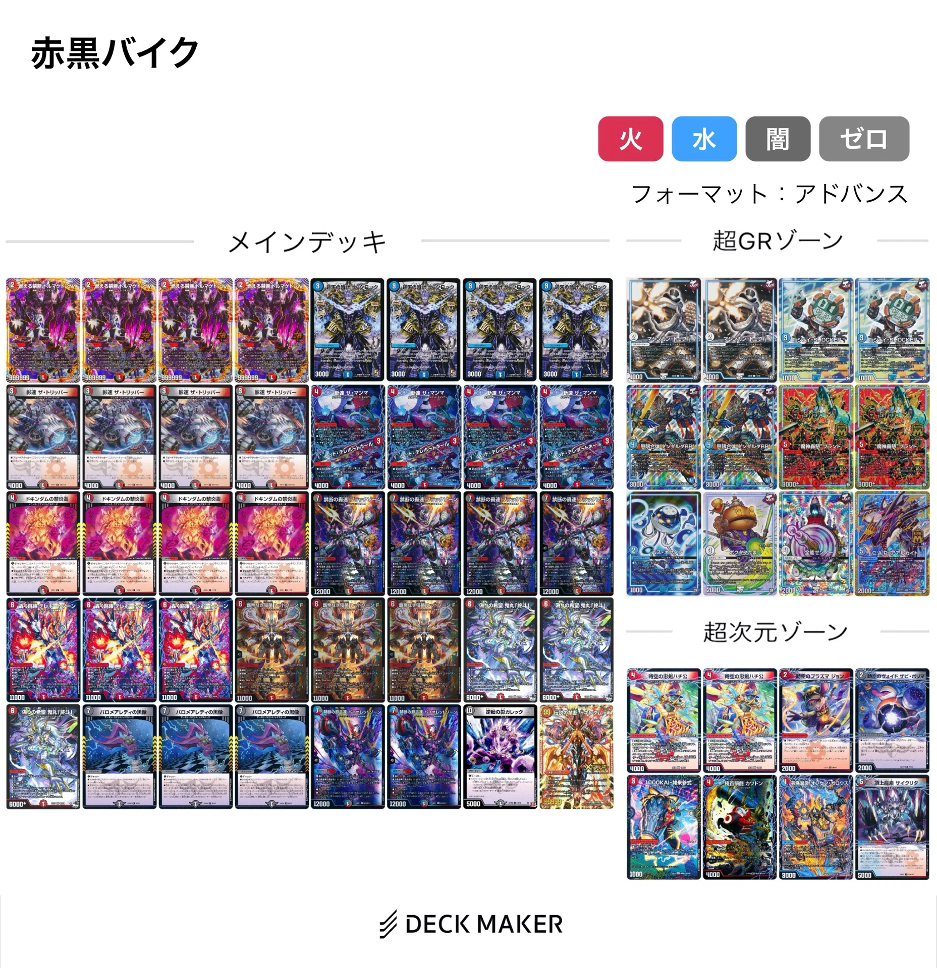 必読】超CS福岡直前！アドバンス環境デッキ集｜ロニア / Rawnia
