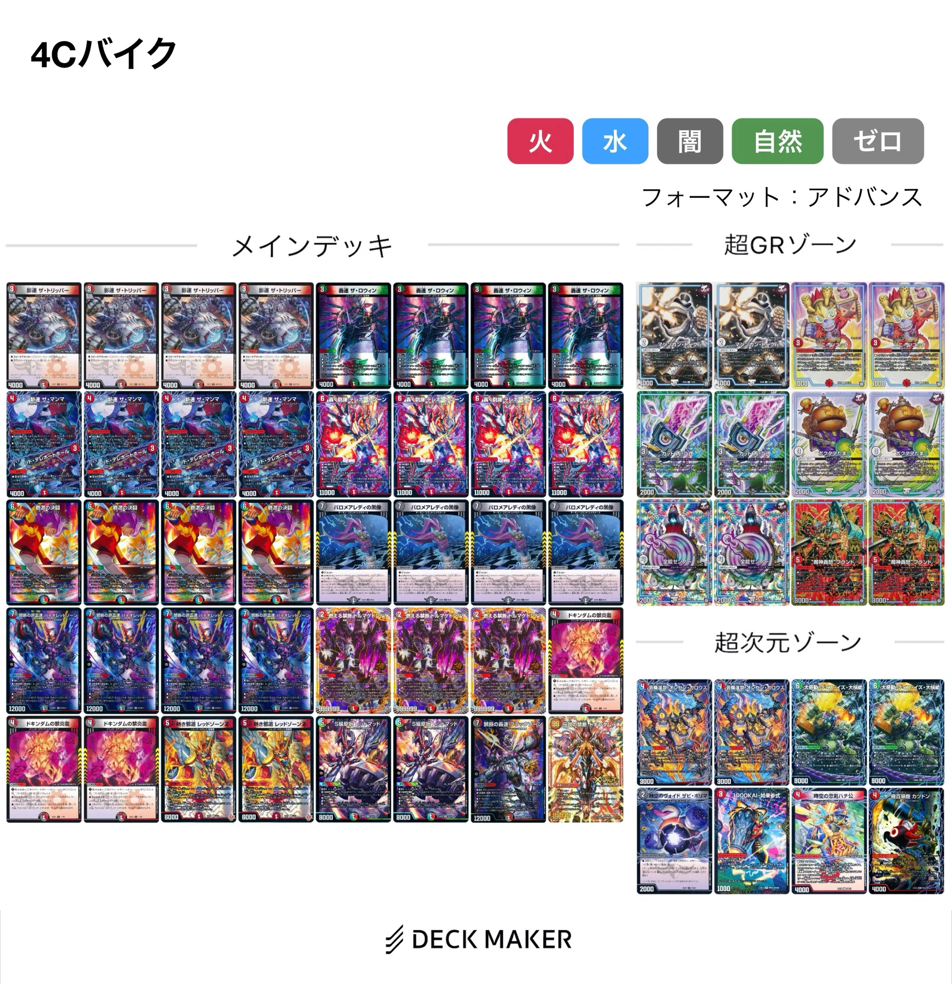 必読】超CS福岡直前！アドバンス環境デッキ集｜ロニア / Rawnia