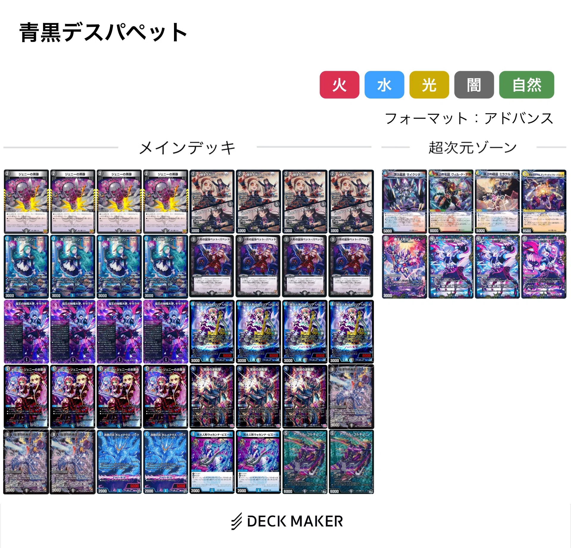 必読】超CS福岡直前！アドバンス環境デッキ集｜ロニア / Rawnia