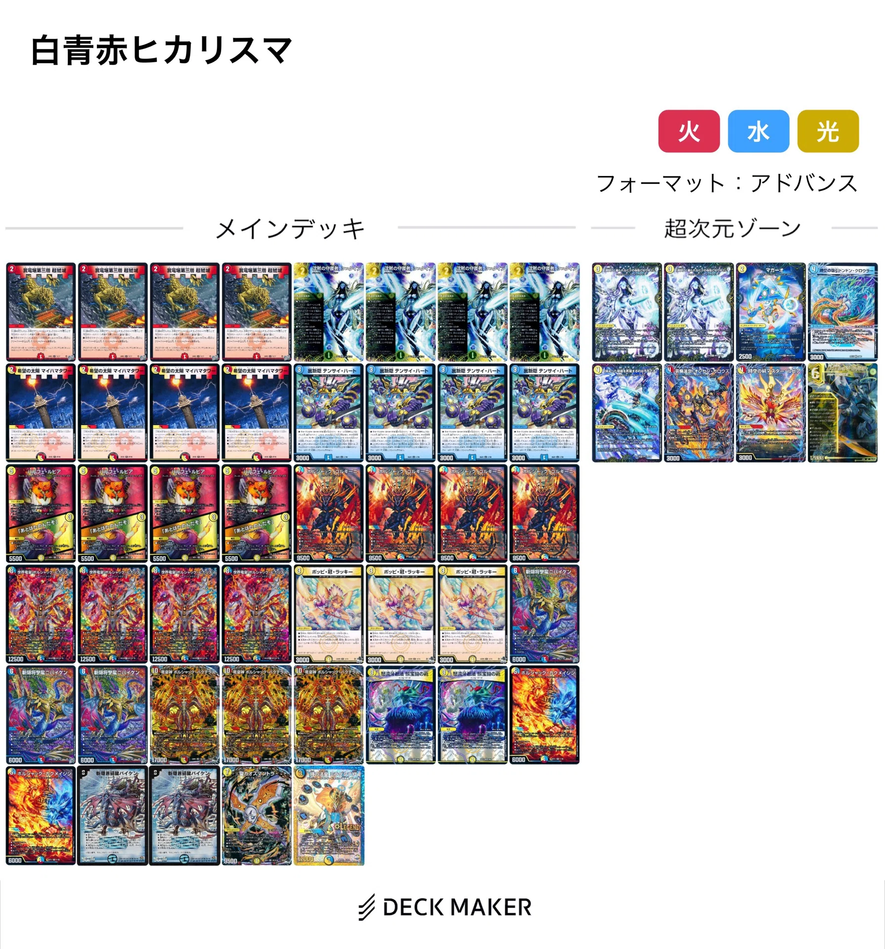 必読】超CS福岡直前！アドバンス環境デッキ集｜ロニア / Rawnia