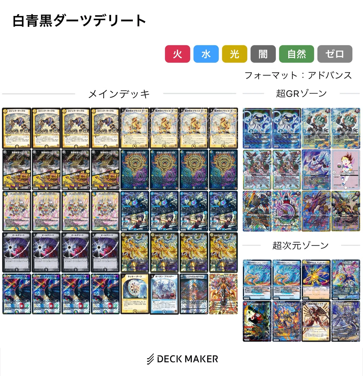 必読】超CS福岡直前！アドバンス環境デッキ集｜ロニア / Rawnia