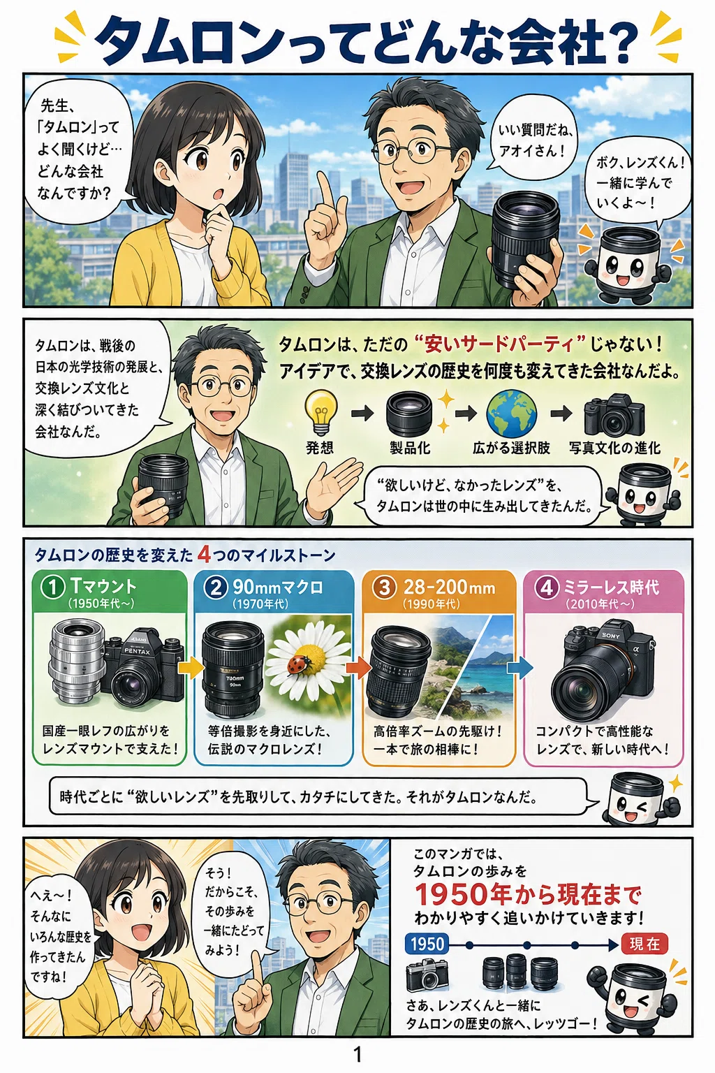 なぜタムロンは「ちょうどいいレンズ」を作り続けるのか？――75年の歴史