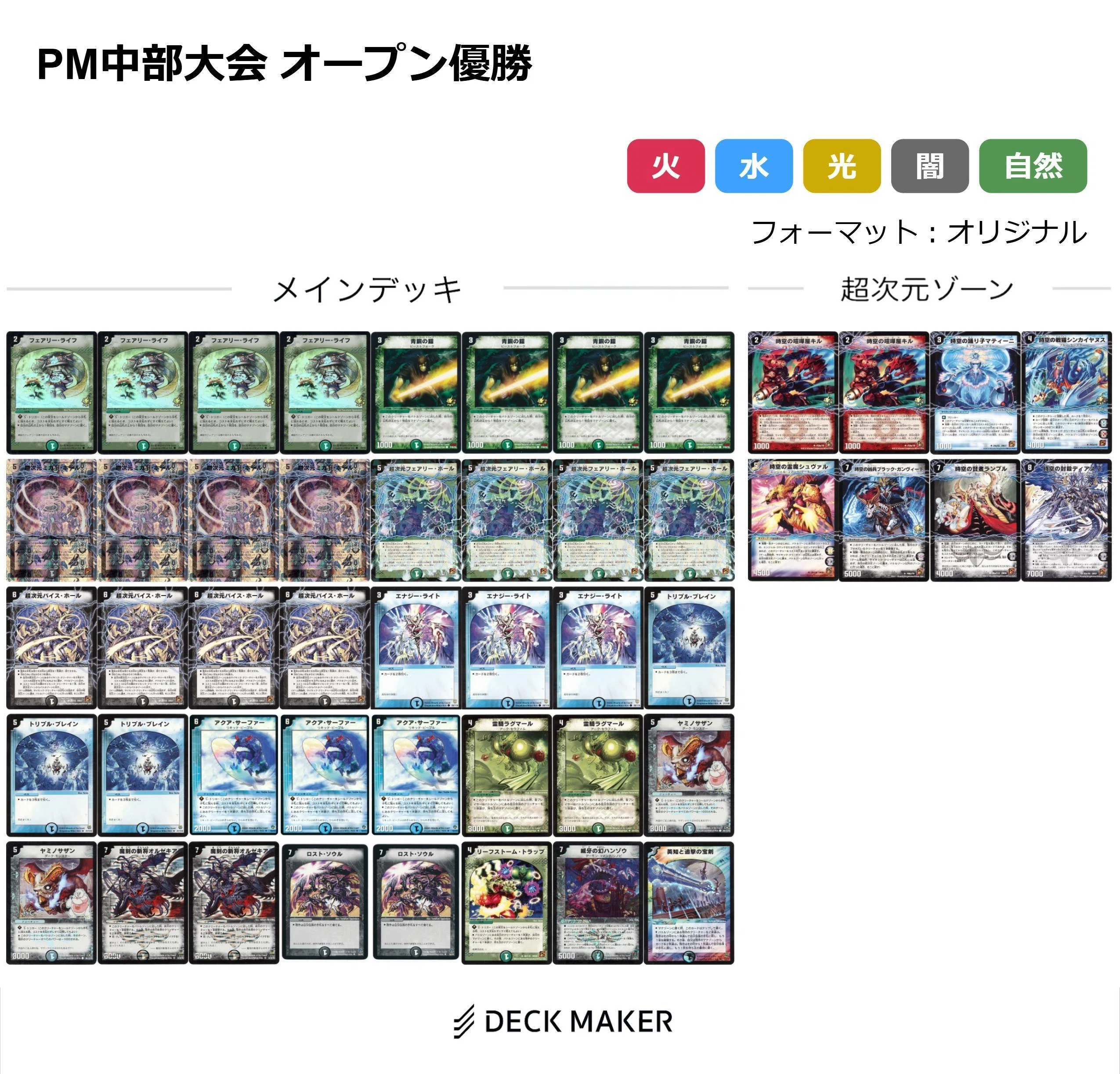 途切れないように消えないように【DuelMastersMemory2026夏15日目