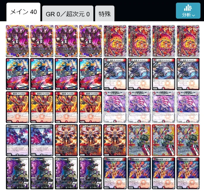 格安】2車線プラン！赤黒ドルマゲW｜箱の中のフカヒレ