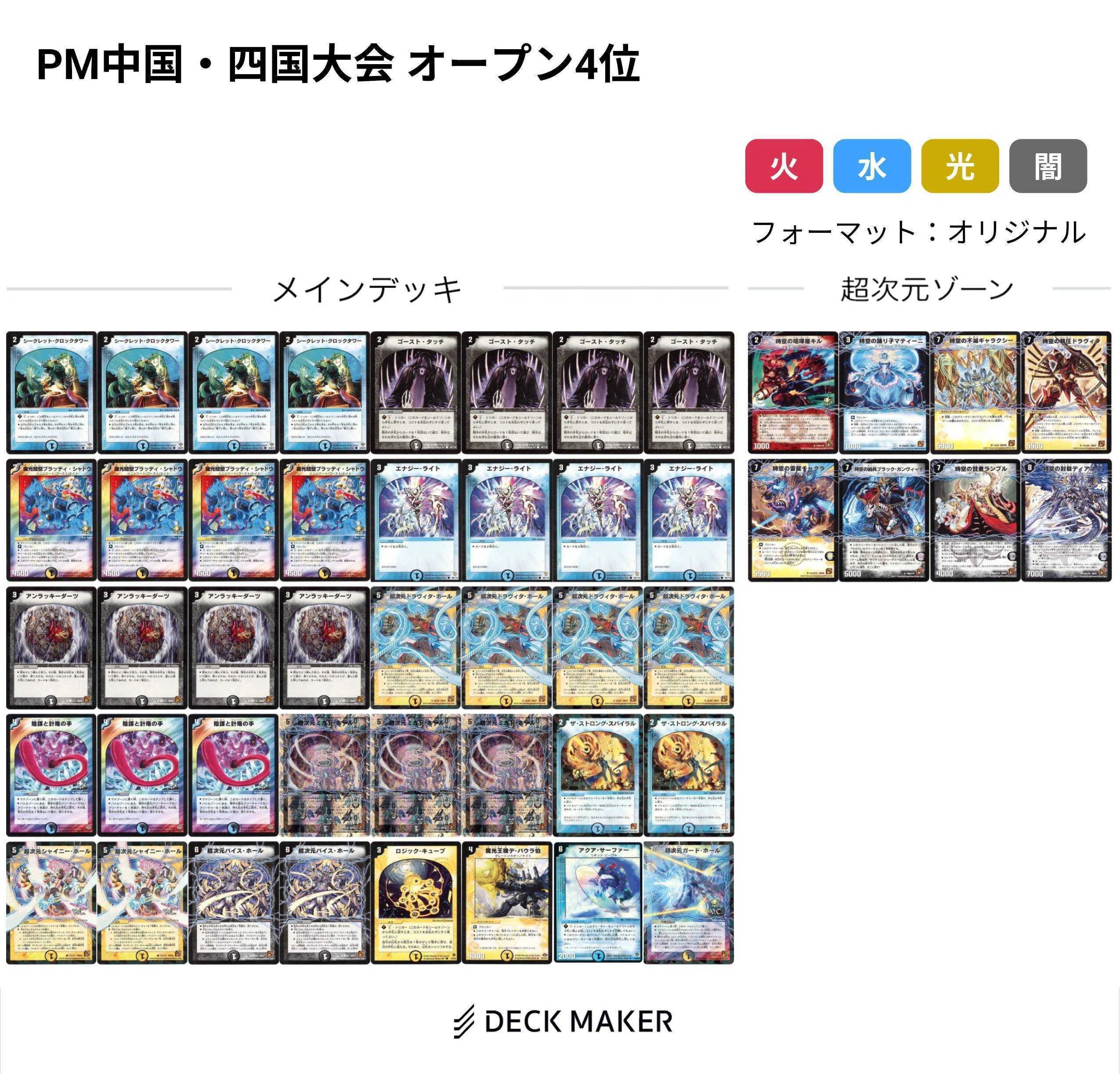 途切れないように消えないように【DuelMastersMemory2026夏15日目