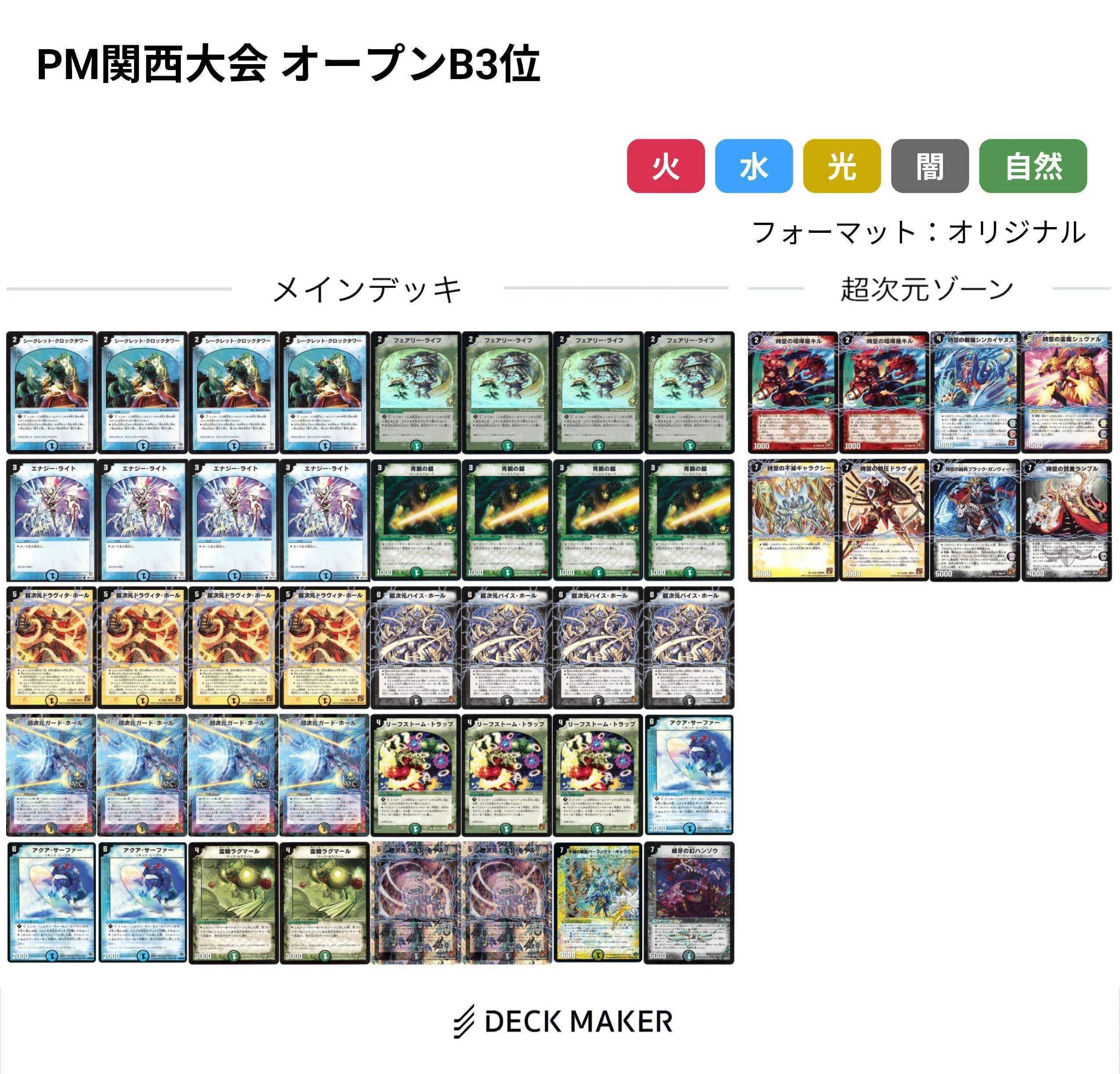 途切れないように消えないように【DuelMastersMemory2026夏15日目