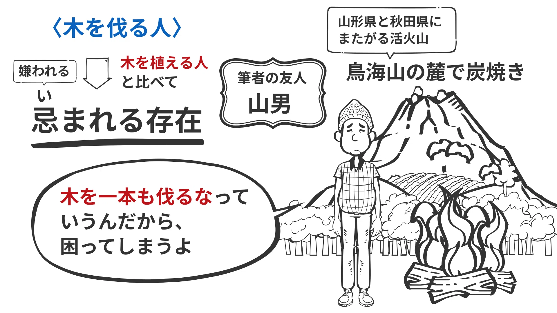 公の場での発言・インタビュー報道記録