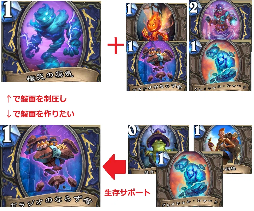 Hearthstone】Zeeシャーマン デッキガイド｜バル