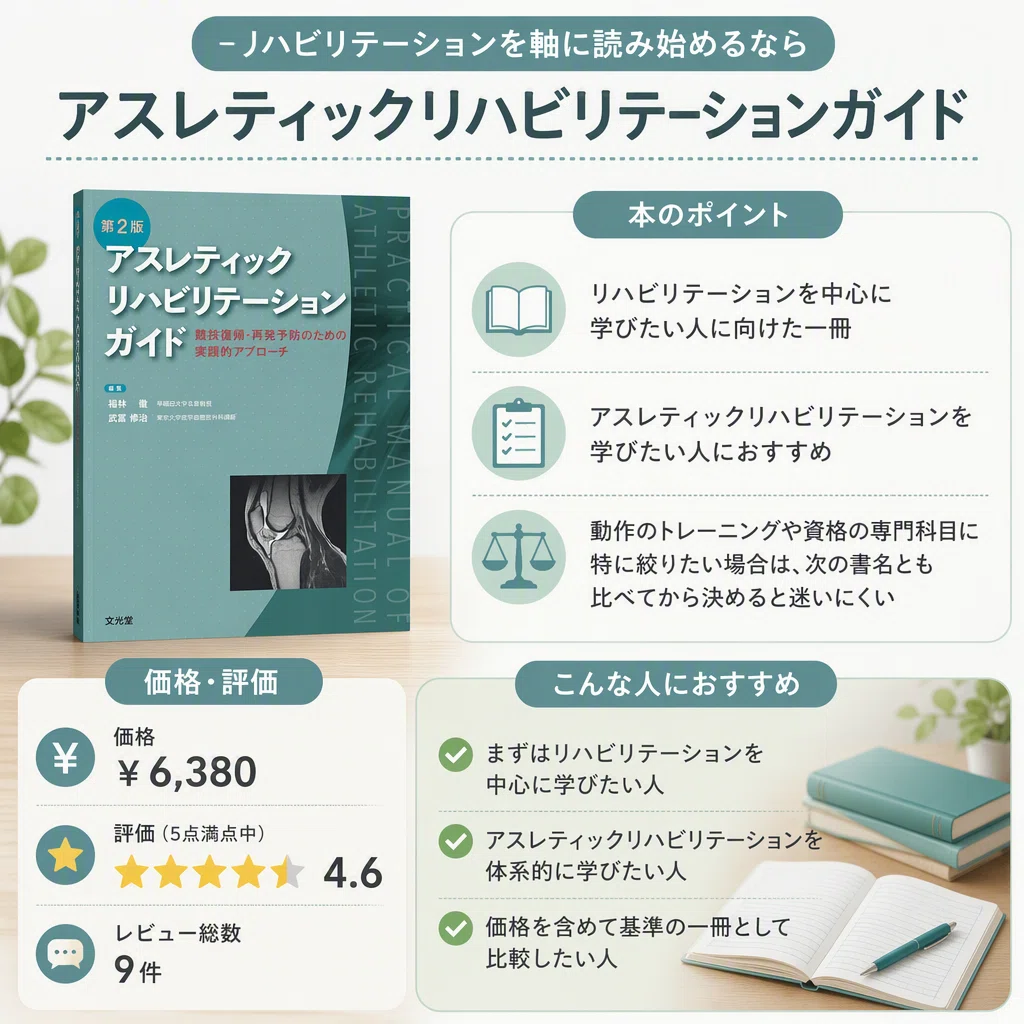 アスレティックリハビリテーションの本を調べた私が、書名と価格を比べ