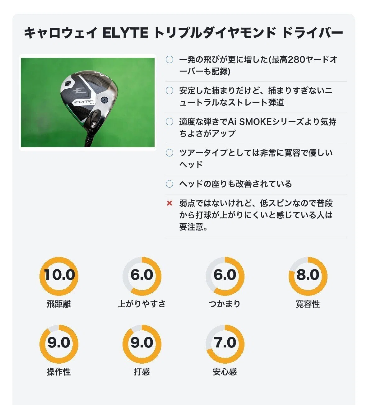 ドライバーおすすめ人気ランキング【2026年版】｜ガチで飛ぶモデルを