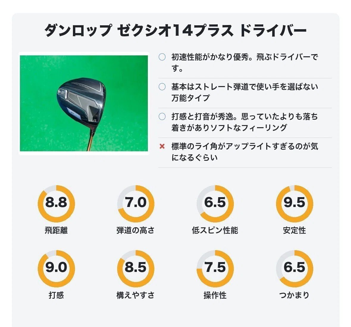 ドライバーおすすめ人気ランキング【2026年版】｜ガチで飛ぶモデルを